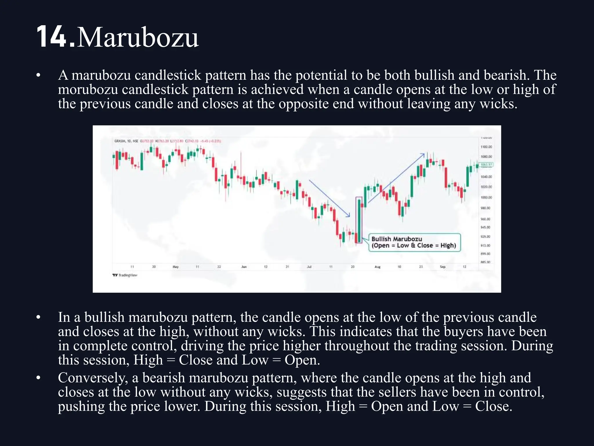 • A marubozu candlestick pattern has the potential to be both bullish and bearish. The
morubozu candlestick pattern is achieved when a candle opens at the low or high of
the previous candle and closes at the opposite end without leaving any wicks.
• In a bullish marubozu pattern, the candle opens at the low of the previous candle
and closes at the high, without any wicks. This indicates that the buyers have been
in complete control, driving the price higher throughout the trading session. During
this session, High = Close and Low = Open.
• Conversely, a bearish marubozu pattern, where the candle opens at the high and
closes at the low without any wicks, suggests that the sellers have been in control,
pushing the price lower. During this session, High = Open and Low = Close.
14.Marubozu
 