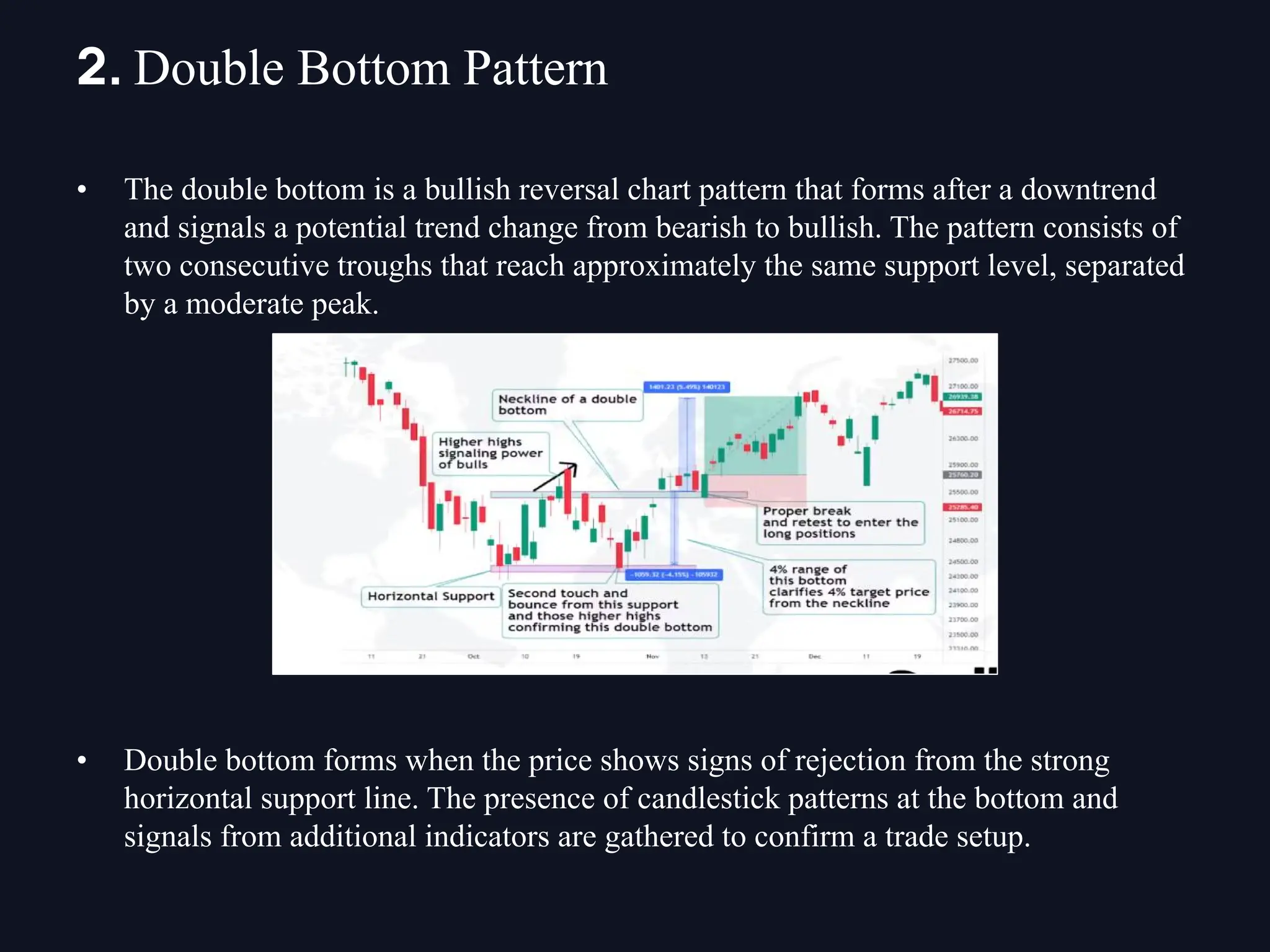 • The double bottom is a bullish reversal chart pattern that forms after a downtrend
and signals a potential trend change from bearish to bullish. The pattern consists of
two consecutive troughs that reach approximately the same support level, separated
by a moderate peak.
• Double bottom forms when the price shows signs of rejection from the strong
horizontal support line. The presence of candlestick patterns at the bottom and
signals from additional indicators are gathered to confirm a trade setup.
2. Double Bottom Pattern
 