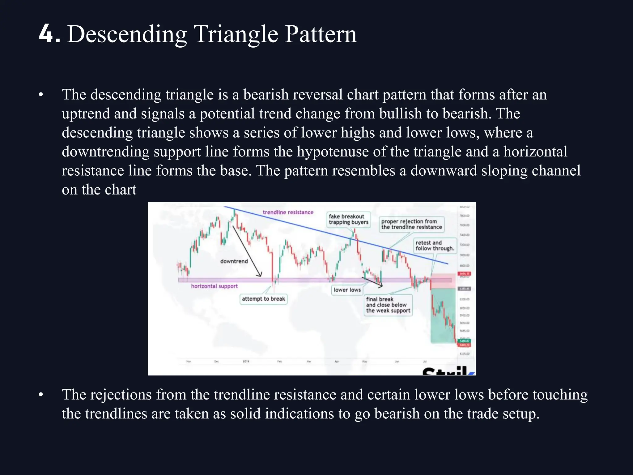 • The descending triangle is a bearish reversal chart pattern that forms after an
uptrend and signals a potential trend change from bullish to bearish. The
descending triangle shows a series of lower highs and lower lows, where a
downtrending support line forms the hypotenuse of the triangle and a horizontal
resistance line forms the base. The pattern resembles a downward sloping channel
on the chart
• The rejections from the trendline resistance and certain lower lows before touching
the trendlines are taken as solid indications to go bearish on the trade setup.
4. Descending Triangle Pattern
 