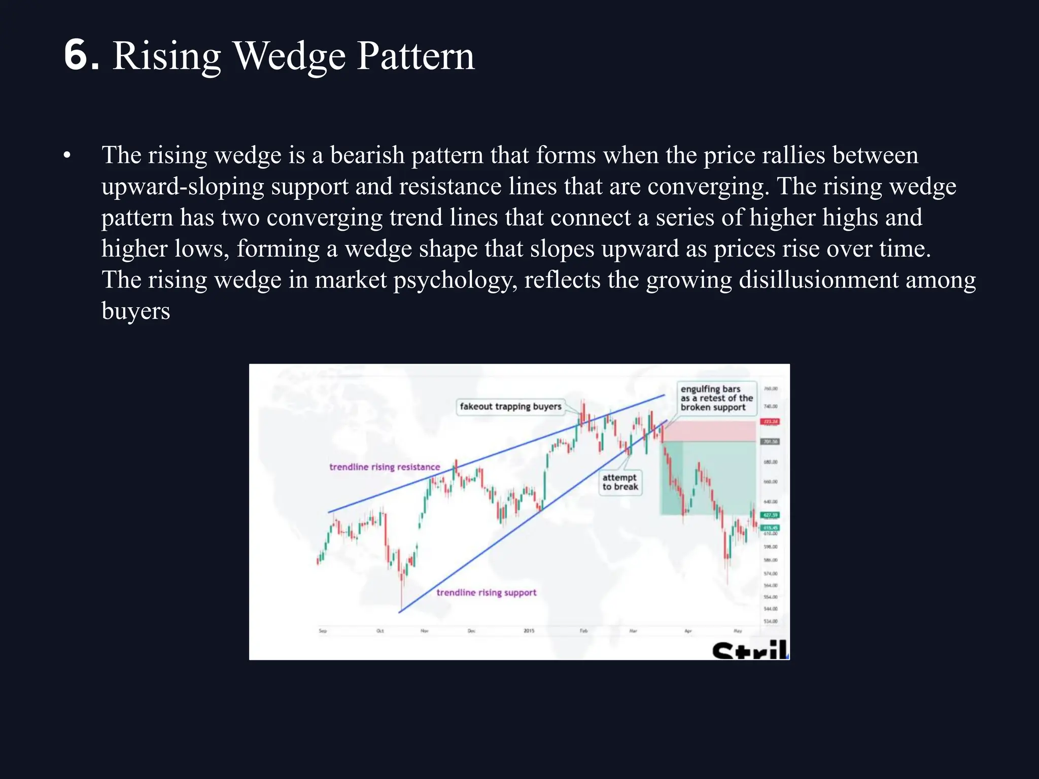 • The rising wedge is a bearish pattern that forms when the price rallies between
upward-sloping support and resistance lines that are converging. The rising wedge
pattern has two converging trend lines that connect a series of higher highs and
higher lows, forming a wedge shape that slopes upward as prices rise over time.
The rising wedge in market psychology, reflects the growing disillusionment among
buyers
6. Rising Wedge Pattern
 