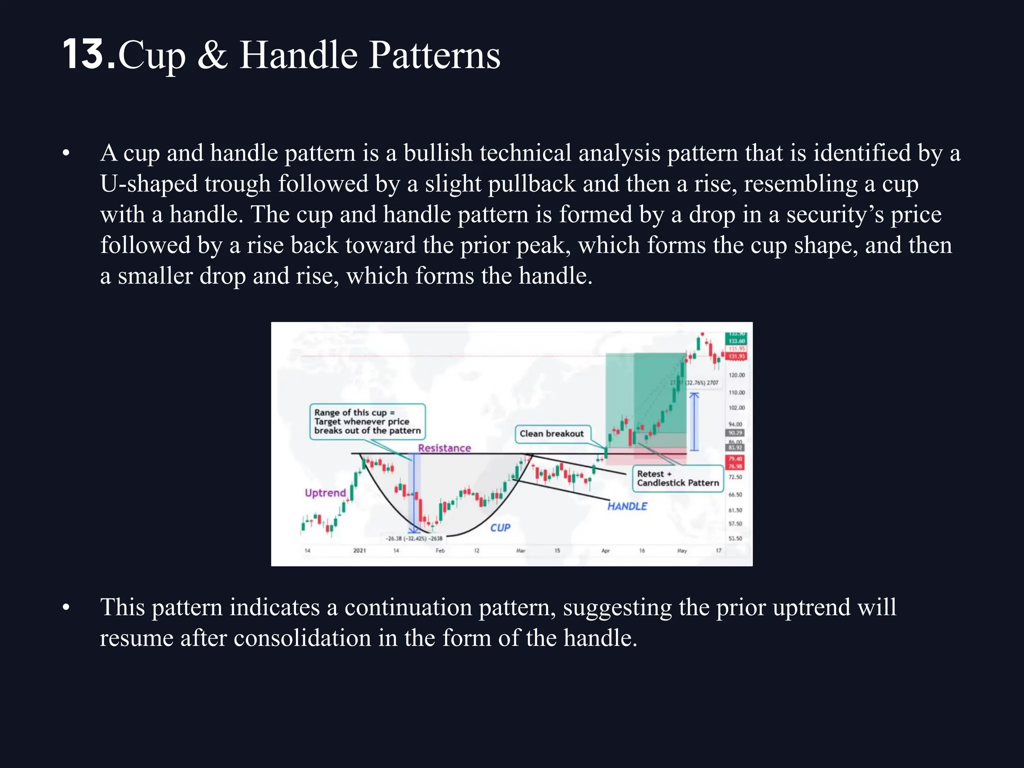 • A cup and handle pattern is a bullish technical analysis pattern that is identified by a
U-shaped trough followed by a slight pullback and then a rise, resembling a cup
with a handle. The cup and handle pattern is formed by a drop in a security’s price
followed by a rise back toward the prior peak, which forms the cup shape, and then
a smaller drop and rise, which forms the handle.
• This pattern indicates a continuation pattern, suggesting the prior uptrend will
resume after consolidation in the form of the handle.
13.Cup & Handle Patterns
 