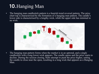 • The hanging man candlestick pattern is a bearish trend reversal pattern. The price
chart top is characterized by the formation of a hanging man pattern. The candle’s
lower side is characterised by a lengthy wick, while the upper side has minimal to
no wick.
• The hanging man pattern forms when the market is in an uptrend, and a single
candlestick with a long lower wick appears. The candle opens and the price starts to
decline. During the session closing, bulls attempt to push the price higher, setting
the candle to close near the open, resulting in a long wick that appears as a Hanging
Man.
10.Hanging Man
 