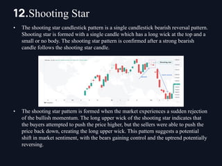 • The shooting star candlestick pattern is a single candlestick bearish reversal pattern.
Shooting star is formed with a single candle which has a long wick at the top and a
small or no body. The shooting star pattern is confirmed after a strong bearish
candle follows the shooting star candle.
• The shooting star pattern is formed when the market experiences a sudden rejection
of the bullish momentum. The long upper wick of the shooting star indicates that
the buyers attempted to push the price higher, but the sellers were able to push the
price back down, creating the long upper wick. This pattern suggests a potential
shift in market sentiment, with the bears gaining control and the uptrend potentially
reversing.
12.Shooting Star
 