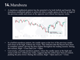 • A marubozu candlestick pattern has the potential to be both bullish and bearish. The
morubozu candlestick pattern is achieved when a candle opens at the low or high of
the previous candle and closes at the opposite end without leaving any wicks.
• In a bullish marubozu pattern, the candle opens at the low of the previous candle
and closes at the high, without any wicks. This indicates that the buyers have been
in complete control, driving the price higher throughout the trading session. During
this session, High = Close and Low = Open.
• Conversely, a bearish marubozu pattern, where the candle opens at the high and
closes at the low without any wicks, suggests that the sellers have been in control,
pushing the price lower. During this session, High = Open and Low = Close.
14.Marubozu
 