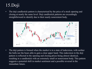 • The doji candlestick pattern is characterised by the price of a stock opening and
closing at nearly the same level. Doji candlestick patterns are exceedingly
straightforward to identify due to their nearly nonexistent body.
• The doji pattern is formed when the market is in a state of indecision, with neither
the bulls nor the bears able to gain a clear upper hand. This indecision in the doji
pattern is reflected in the opening and closing prices being almost identical,
resulting in a candlestick with an extremely small or nonexistent body. This pattern
suggests a potential shift in market sentiment and a possible reversal in the
immediate future.
15.Doji
 