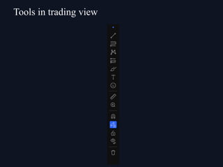 Tools in trading view
 