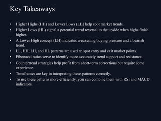 • Higher Highs (HH) and Lower Lows (LL) help spot market trends.
• Higher Lows (HL) signal a potential trend reversal to the upside when highs finish
higher.
• A Lower High concept (LH) indicates weakening buying pressure and a bearish
trend.
• LL, HH, LH, and HL patterns are used to spot entry and exit market points.
• Fibonacci ratios serve to identify more accurately trend support and resistance.
• Countertrend strategies help profit from short-term corrections but require some
experience.
• Timeframes are key in interpreting these patterns correctly.
• To use these patterns more efficiently, you can combine them with RSI and MACD
indicators.
Key Takeaways
 