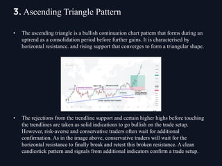 • The ascending triangle is a bullish continuation chart pattern that forms during an
uptrend as a consolidation period before further gains. It is characterised by
horizontal resistance. and rising support that converges to form a triangular shape.
• The rejections from the trendline support and certain higher highs before touching
the trendlines are taken as solid indications to go bullish on the trade setup.
However, risk-averse and conservative traders often wait for additional
confirmation. As in the image above, conservative traders will wait for the
horizontal resistance to finally break and retest this broken resistance. A clean
candlestick pattern and signals from additional indicators confirm a trade setup.
3. Ascending Triangle Pattern
 
