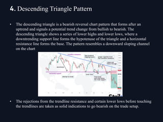 • The descending triangle is a bearish reversal chart pattern that forms after an
uptrend and signals a potential trend change from bullish to bearish. The
descending triangle shows a series of lower highs and lower lows, where a
downtrending support line forms the hypotenuse of the triangle and a horizontal
resistance line forms the base. The pattern resembles a downward sloping channel
on the chart
• The rejections from the trendline resistance and certain lower lows before touching
the trendlines are taken as solid indications to go bearish on the trade setup.
4. Descending Triangle Pattern
 