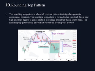 • The rounding top pattern is a bearish reversal pattern that signals a potential
downwards breakout. The rounding top pattern is formed when the stock hits a new
high and then begins to consolidate in a rounded arc rather than a sharp peak. The
rounding top pattern on a price chart resembles the shape of a dome.
10.Rounding Top Pattern
 