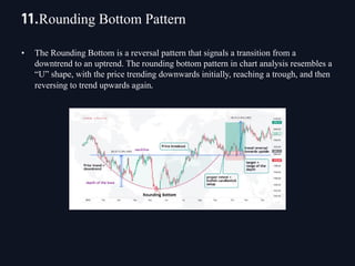 • The Rounding Bottom is a reversal pattern that signals a transition from a
downtrend to an uptrend. The rounding bottom pattern in chart analysis resembles a
“U” shape, with the price trending downwards initially, reaching a trough, and then
reversing to trend upwards again.
11.Rounding Bottom Pattern
 