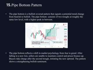 • The pipe bottom is a bullish reversal pattern that signals a potential trend change
from bearish to bullish. The pipe bottom consists of two troughs at roughly the
same low level, with a higher peak in between.
• The pipe bottom reflects a shift in market psychology from fear to greed. After
falling to a new low, sellers are unable to maintain control and prices bounce up.
Buyers take charge after the second trough, initiating the new uptrend. The pattern
shows a strengthening bullish sentiment.
15.Pipe Bottom Pattern
 