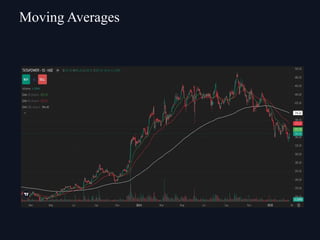 Moving Averages
 