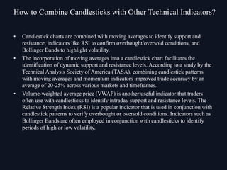 • Candlestick charts are combined with moving averages to identify support and
resistance, indicators like RSI to confirm overbought/oversold conditions, and
Bollinger Bands to highlight volatility.
• The incorporation of moving averages into a candlestick chart facilitates the
identification of dynamic support and resistance levels. According to a study by the
Technical Analysis Society of America (TASA), combining candlestick patterns
with moving averages and momentum indicators improved trade accuracy by an
average of 20-25% across various markets and timeframes.
• Volume-weighted average price (VWAP) is another useful indicator that traders
often use with candlesticks to identify intraday support and resistance levels. The
Relative Strength Index (RSI) is a popular indicator that is used in conjunction with
candlestick patterns to verify overbought or oversold conditions. Indicators such as
Bollinger Bands are often employed in conjunction with candlesticks to identify
periods of high or low volatility.
How to Combine Candlesticks with Other Technical Indicators?
 