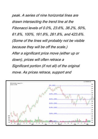 peak. A series of nine horizontal lines are
drawn intersecting the trend line at the
Fibonacci levels of 0.0%, 23.6%, 38.2%, 50%,
61.8%, 100%, 161.8%, 261.8%, and 423.6%.
(Some of the lines will probably not be visible
because they will be off the scale.)
After a significant price move (either up or
down), prices will often retrace a
Significant portion (if not all) of the original
move. As prices retrace, support and
 