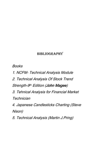 Bibliography
Books
1. NCFM- Technical Analysis Module
2. Technical Analysis Of Stock Trend
Strength-9th Edition (John Magee)
3. Tehnical Analysis for Financial Market
Technician
4. Japanese Candlesticks Charting (Steve
Nison)
5. Technical Analysis (Martin J.Pring)
 