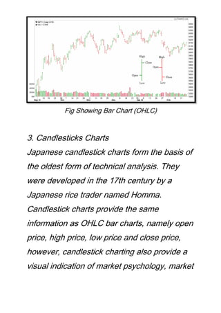 Fig Showing Bar Chart (OHLC)
3. Candlesticks Charts
Japanese candlestick charts form the basis of
the oldest form of technical analysis. They
were developed in the 17th century by a
Japanese rice trader named Homma.
Candlestick charts provide the same
information as OHLC bar charts, namely open
price, high price, low price and close price,
however, candlestick charting also provide a
visual indication of market psychology, market
 