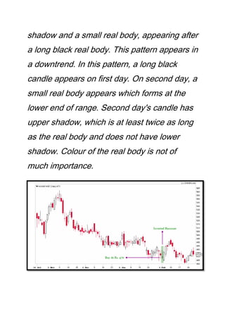 shadow and a small real body, appearing after
a long black real body. This pattern appears in
a downtrend. In this pattern, a long black
candle appears on first day. On second day, a
small real body appears which forms at the
lower end of range. Second day's candle has
upper shadow, which is at least twice as long
as the real body and does not have lower
shadow. Colour of the real body is not of
much importance.
 
