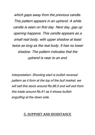 which gaps away from the previous candle.
This pattern appears in an uptrend. A white
candle is seen on first day. Next day, gap up
opening happens. This candle appears as a
small real body, with upper shadow at least
twice as long as the real body. It has no lower
shadow. The pattern indicates that the
uptrend is near to an end.
Interpretation- Shooting start is bullish reversal
pattern as it form at the top of the bull market; we
will sell this stock around Rs.66.5 and will exit from
this trade around Rs.61 as it shows bullish
engulfing at the down side.
5. Support and Resistance
 