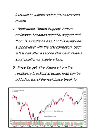 increase in volume and/or an accelerated
ascent.
7. Resistance Turned Support: Broken
resistance becomes potential support and
there is sometimes a test of this newfound
support level with the first correction. Such
a test can offer a second chance to close a
short position or initiate a long.
8. Price Target: The distance from the
resistance breakout to trough lows can be
added on top of the resistance break to
 