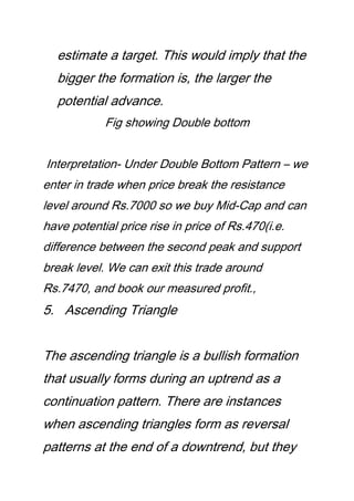 estimate a target. This would imply that the
bigger the formation is, the larger the
potential advance.
Fig showing Double bottom
Interpretation- Under Double Bottom Pattern – we
enter in trade when price break the resistance
level around Rs.7000 so we buy Mid-Cap and can
have potential price rise in price of Rs.470(i.e.
difference between the second peak and support
break level. We can exit this trade around
Rs.7470, and book our measured profit.,
5. Ascending Triangle
The ascending triangle is a bullish formation
that usually forms during an uptrend as a
continuation pattern. There are instances
when ascending triangles form as reversal
patterns at the end of a downtrend, but they
 