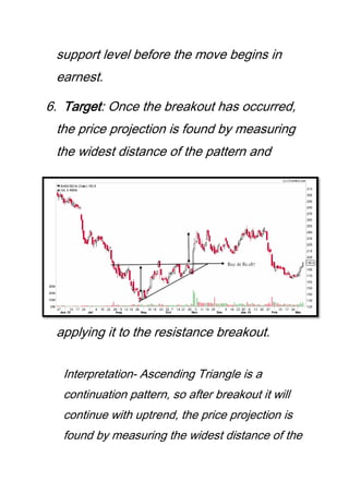 support level before the move begins in
earnest.
6. Target: Once the breakout has occurred,
the price projection is found by measuring
the widest distance of the pattern and
applying it to the resistance breakout.
Interpretation- Ascending Triangle is a
continuation pattern, so after breakout it will
continue with uptrend, the price projection is
found by measuring the widest distance of the
 