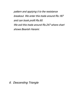 pattern and applying it to the resistance
breakout. We enter this trade around Rs.187
and can book profit Rs.60.
We exit this trade around Rs.247 where chart
shows Bearish Harami.
6. Descending Triangle
 
