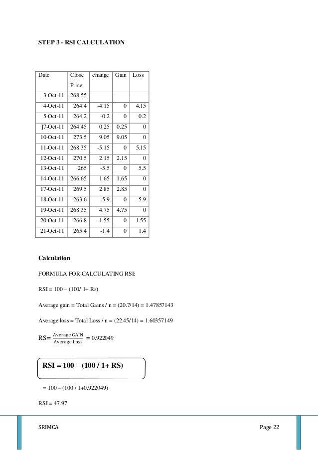 Technical analysis reports