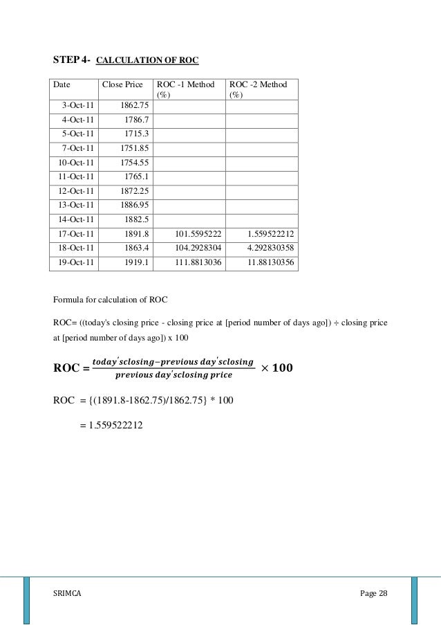 Technical analysis reports