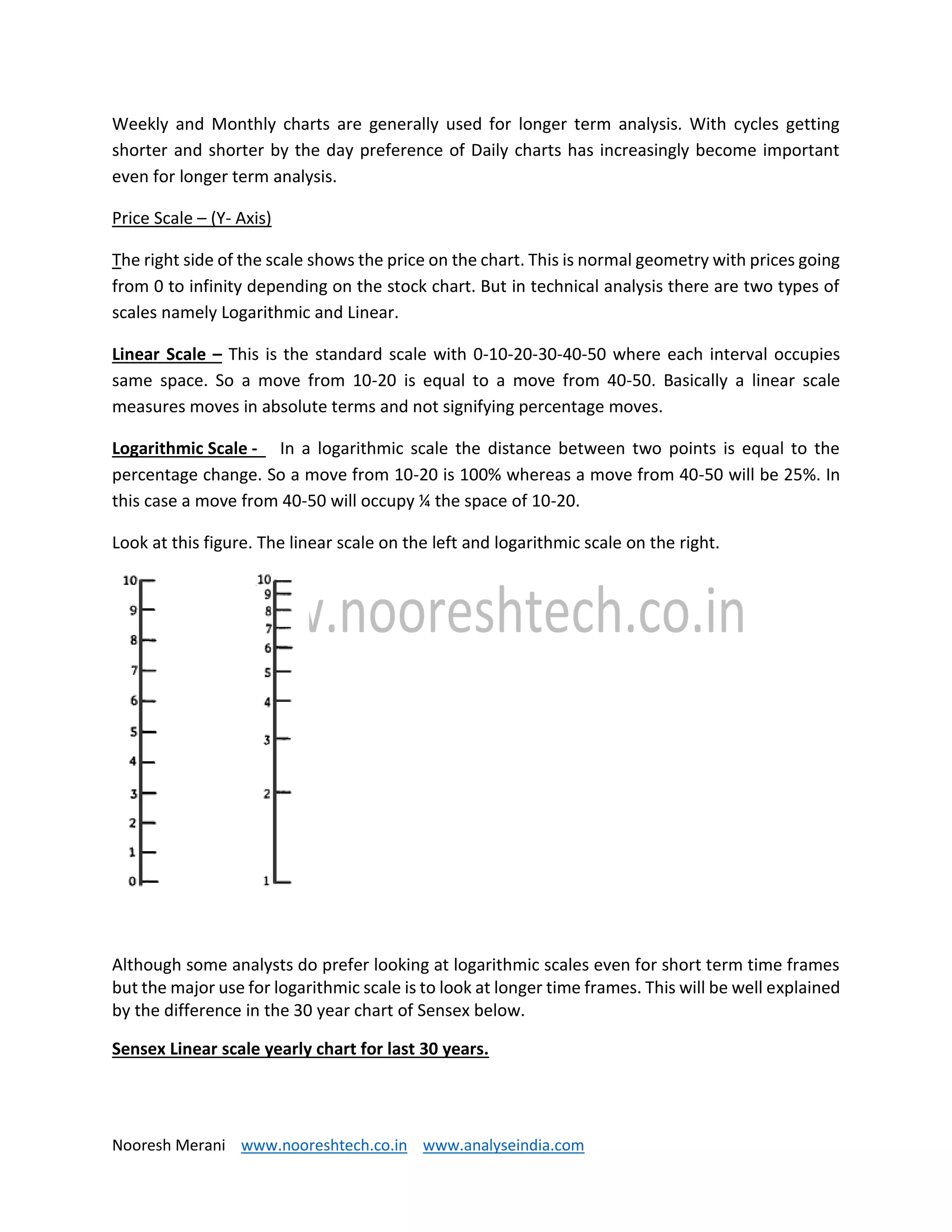 Nooresh Merani www.nooreshtech.co.in www.analyseindia.com
Weekly and Monthly charts are generally used for longer term analysis. With cycles getting
shorter and shorter by the day preference of Daily charts has increasingly become important
even for longer term analysis.
Price Scale – (Y- Axis)
The right side of the scale shows the price on the chart. This is normal geometry with prices going
from 0 to infinity depending on the stock chart. But in technical analysis there are two types of
scales namely Logarithmic and Linear.
Linear Scale – This is the standard scale with 0-10-20-30-40-50 where each interval occupies
same space. So a move from 10-20 is equal to a move from 40-50. Basically a linear scale
measures moves in absolute terms and not signifying percentage moves.
Logarithmic Scale - In a logarithmic scale the distance between two points is equal to the
percentage change. So a move from 10-20 is 100% whereas a move from 40-50 will be 25%. In
this case a move from 40-50 will occupy ¼ the space of 10-20.
Look at this figure. The linear scale on the left and logarithmic scale on the right.
Although some analysts do prefer looking at logarithmic scales even for short term time frames
but the major use for logarithmic scale is to look at longer time frames. This will be well explained
by the difference in the 30 year chart of Sensex below.
Sensex Linear scale yearly chart for last 30 years.
 