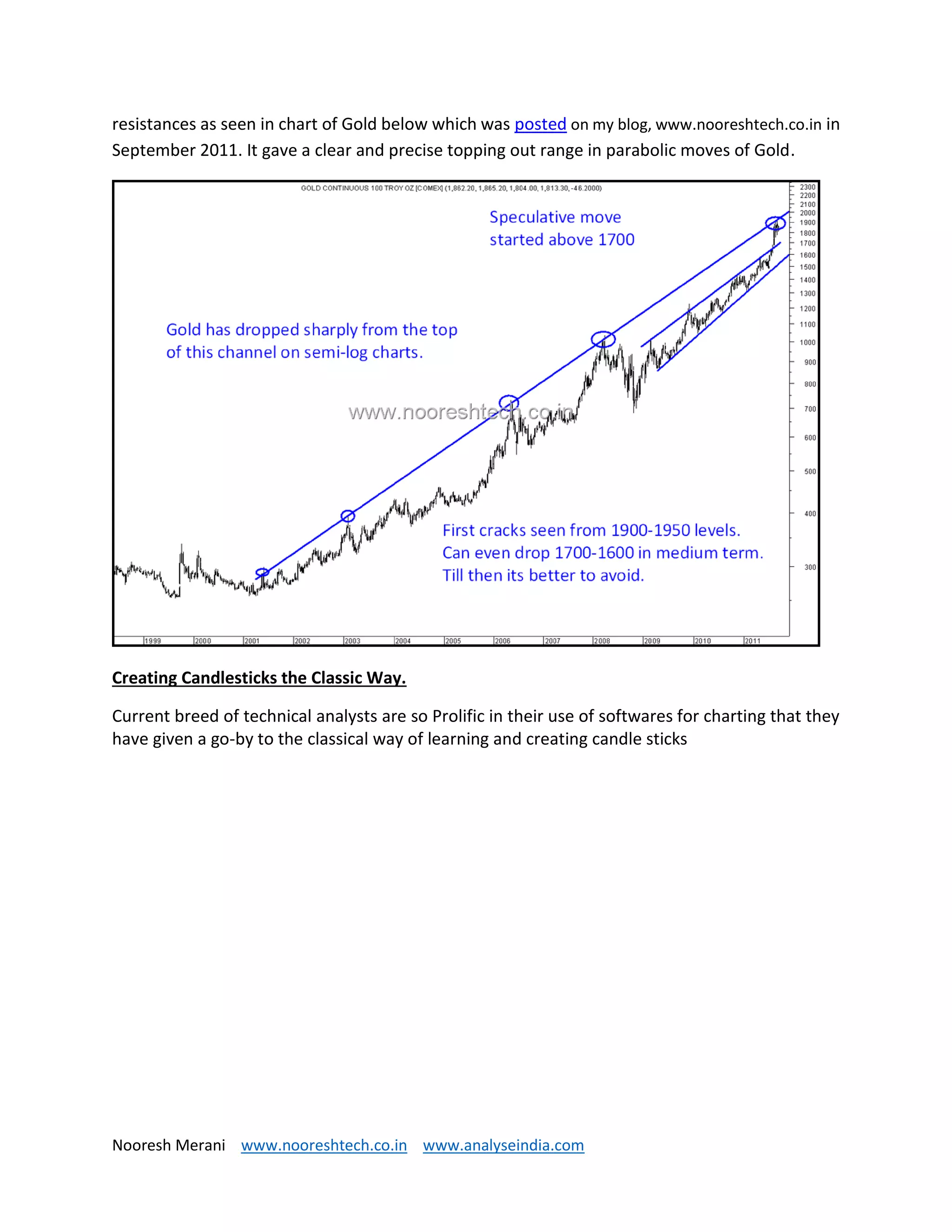 Nooresh Merani www.nooreshtech.co.in www.analyseindia.com
resistances as seen in chart of Gold below which was posted on my blog, www.nooreshtech.co.in in
September 2011. It gave a clear and precise topping out range in parabolic moves of Gold.
Creating Candlesticks the Classic Way.
Current breed of technical analysts are so Prolific in their use of softwares for charting that they
have given a go-by to the classical way of learning and creating candle sticks
 