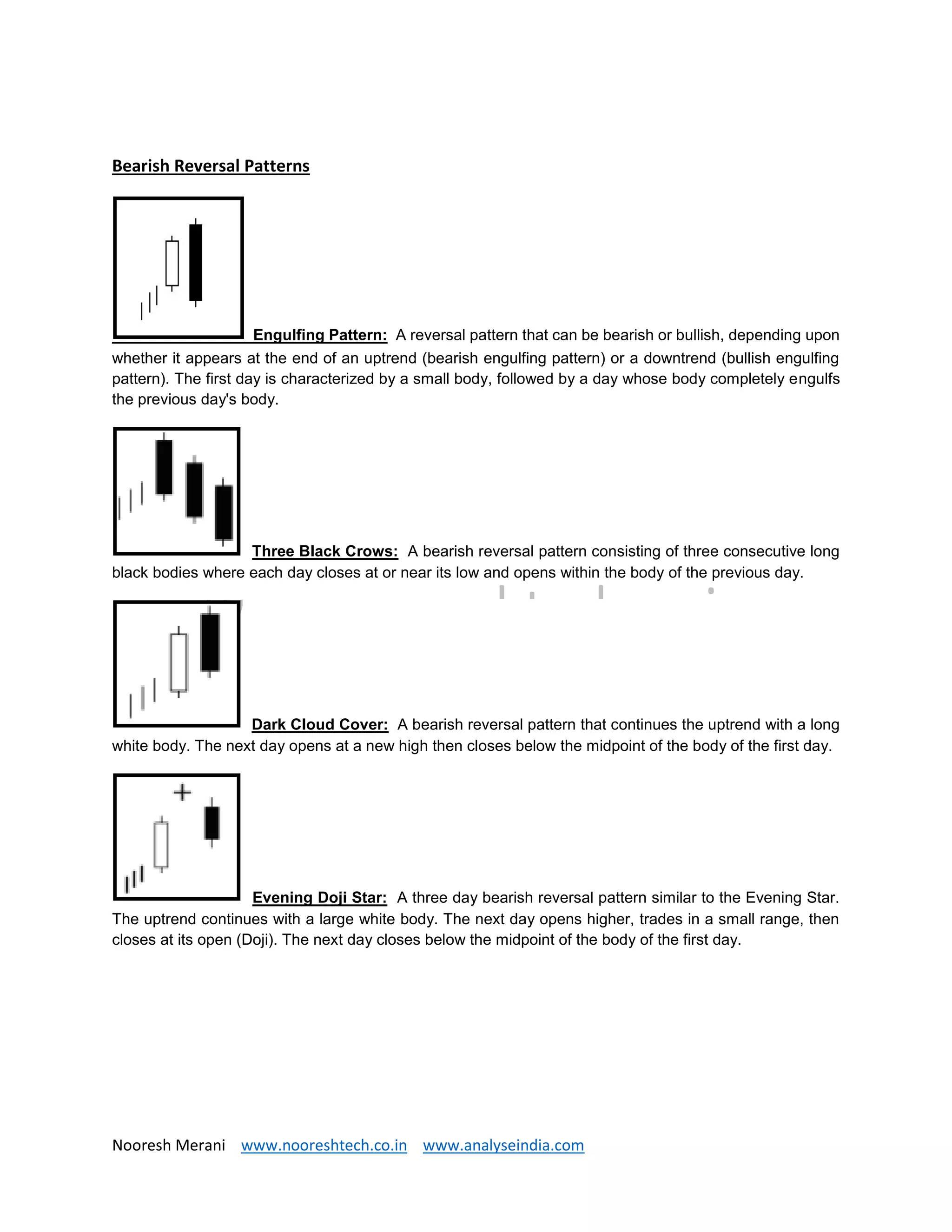 Nooresh Merani www.nooreshtech.co.in www.analyseindia.com
Bearish Reversal Patterns
Engulfing Pattern: A reversal pattern that can be bearish or bullish, depending upon
whether it appears at the end of an uptrend (bearish engulfing pattern) or a downtrend (bullish engulfing
pattern). The first day is characterized by a small body, followed by a day whose body completely engulfs
the previous day's body.
Three Black Crows: A bearish reversal pattern consisting of three consecutive long
black bodies where each day closes at or near its low and opens within the body of the previous day.
Dark Cloud Cover: A bearish reversal pattern that continues the uptrend with a long
white body. The next day opens at a new high then closes below the midpoint of the body of the first day.
Evening Doji Star: A three day bearish reversal pattern similar to the Evening Star.
The uptrend continues with a large white body. The next day opens higher, trades in a small range, then
closes at its open (Doji). The next day closes below the midpoint of the body of the first day.
 
