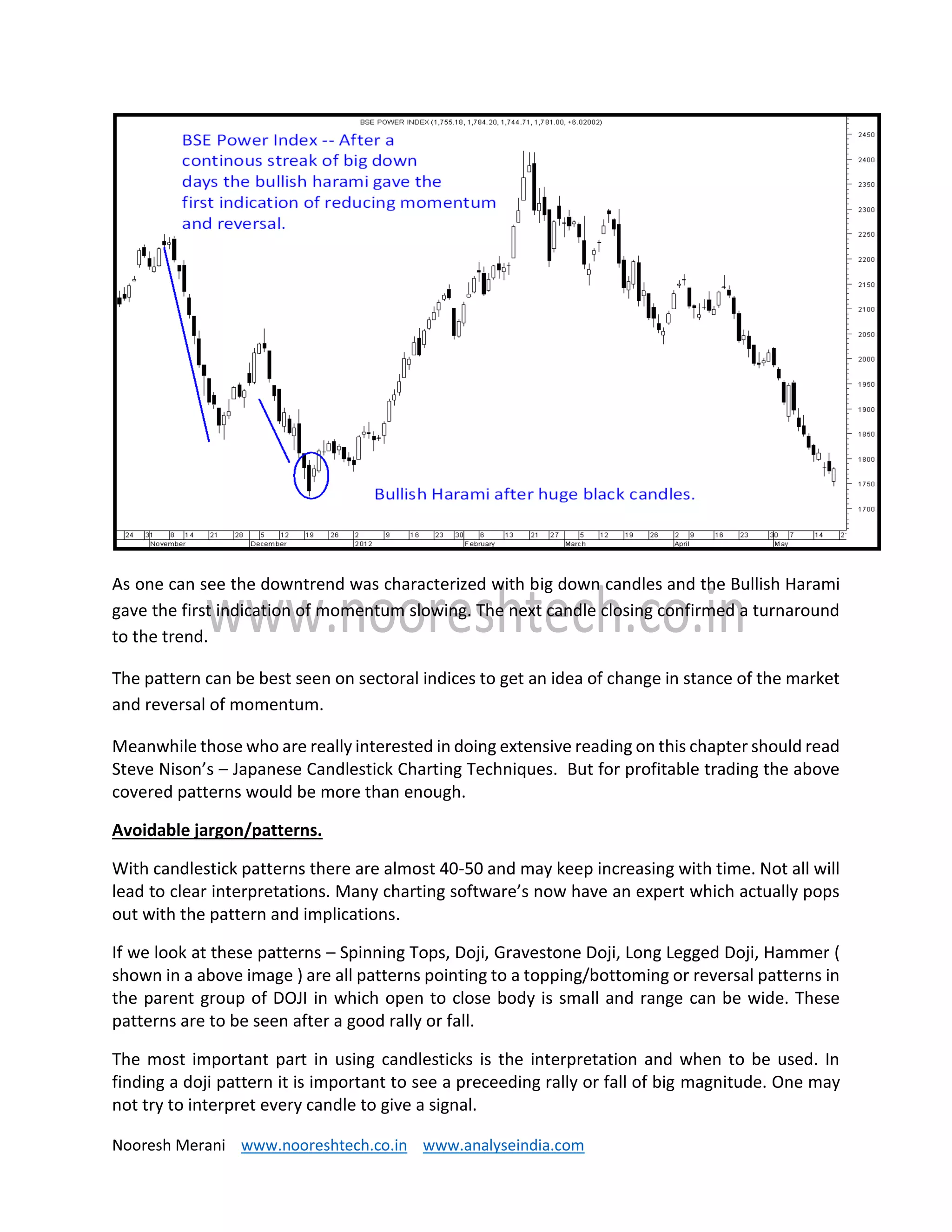 Nooresh Merani www.nooreshtech.co.in www.analyseindia.com
As one can see the downtrend was characterized with big down candles and the Bullish Harami
gave the first indication of momentum slowing. The next candle closing confirmed a turnaround
to the trend.
The pattern can be best seen on sectoral indices to get an idea of change in stance of the market
and reversal of momentum.
Meanwhile those who are really interested in doing extensive reading on this chapter should read
Steve Nison’s – Japanese Candlestick Charting Techniques. But for profitable trading the above
covered patterns would be more than enough.
Avoidable jargon/patterns.
With candlestick patterns there are almost 40-50 and may keep increasing with time. Not all will
lead to clear interpretations. Many charting software’s now have an expert which actually pops
out with the pattern and implications.
If we look at these patterns – Spinning Tops, Doji, Gravestone Doji, Long Legged Doji, Hammer (
shown in a above image ) are all patterns pointing to a topping/bottoming or reversal patterns in
the parent group of DOJI in which open to close body is small and range can be wide. These
patterns are to be seen after a good rally or fall.
The most important part in using candlesticks is the interpretation and when to be used. In
finding a doji pattern it is important to see a preceeding rally or fall of big magnitude. One may
not try to interpret every candle to give a signal.
 