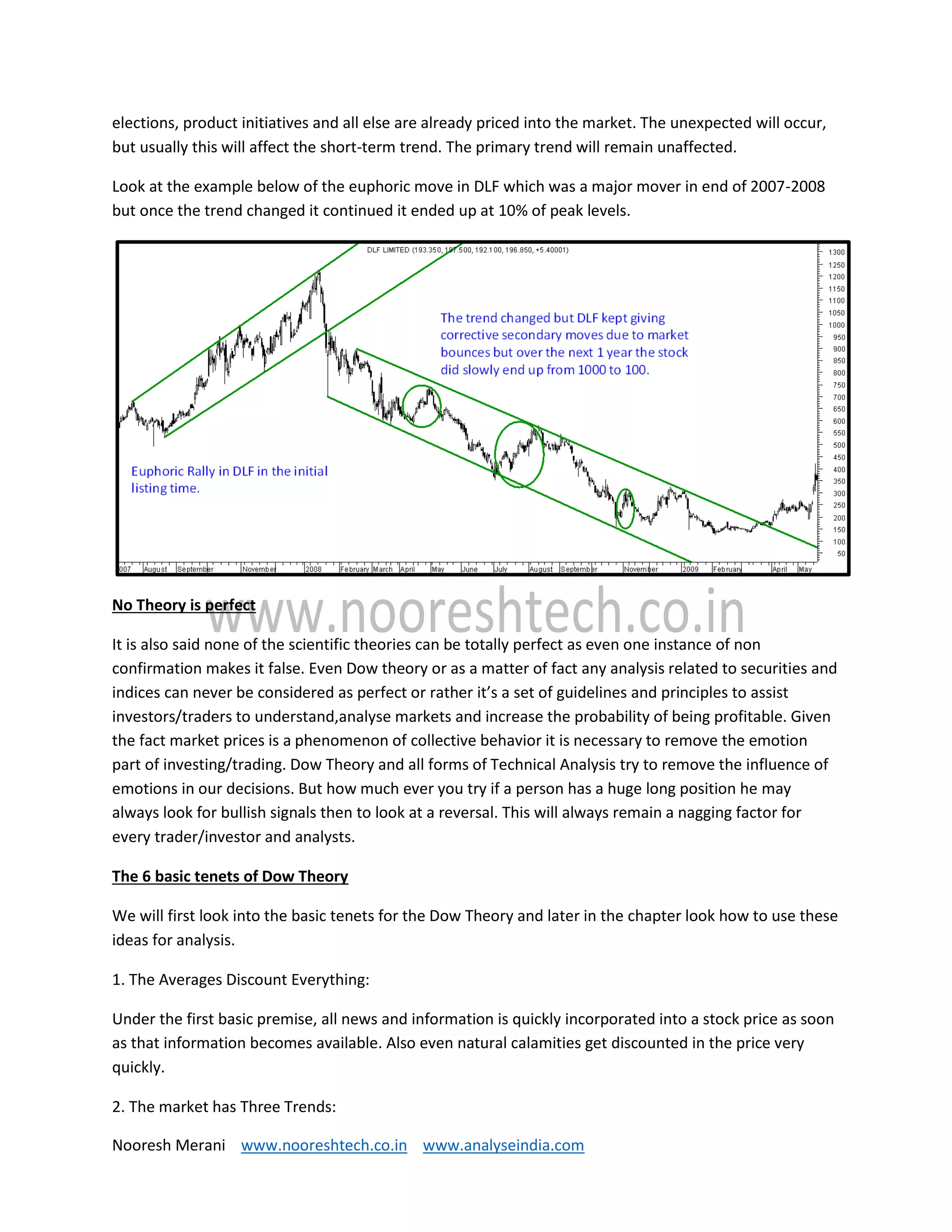 Nooresh Merani www.nooreshtech.co.in www.analyseindia.com
elections, product initiatives and all else are already priced into the market. The unexpected will occur,
but usually this will affect the short-term trend. The primary trend will remain unaffected.
Look at the example below of the euphoric move in DLF which was a major mover in end of 2007-2008
but once the trend changed it continued it ended up at 10% of peak levels.
No Theory is perfect
It is also said none of the scientific theories can be totally perfect as even one instance of non
confirmation makes it false. Even Dow theory or as a matter of fact any analysis related to securities and
indices can never be considered as perfect or rather it’s a set of guidelines and principles to assist
investors/traders to understand,analyse markets and increase the probability of being profitable. Given
the fact market prices is a phenomenon of collective behavior it is necessary to remove the emotion
part of investing/trading. Dow Theory and all forms of Technical Analysis try to remove the influence of
emotions in our decisions. But how much ever you try if a person has a huge long position he may
always look for bullish signals then to look at a reversal. This will always remain a nagging factor for
every trader/investor and analysts.
The 6 basic tenets of Dow Theory
We will first look into the basic tenets for the Dow Theory and later in the chapter look how to use these
ideas for analysis.
1. The Averages Discount Everything:
Under the first basic premise, all news and information is quickly incorporated into a stock price as soon
as that information becomes available. Also even natural calamities get discounted in the price very
quickly.
2. The market has Three Trends:
 