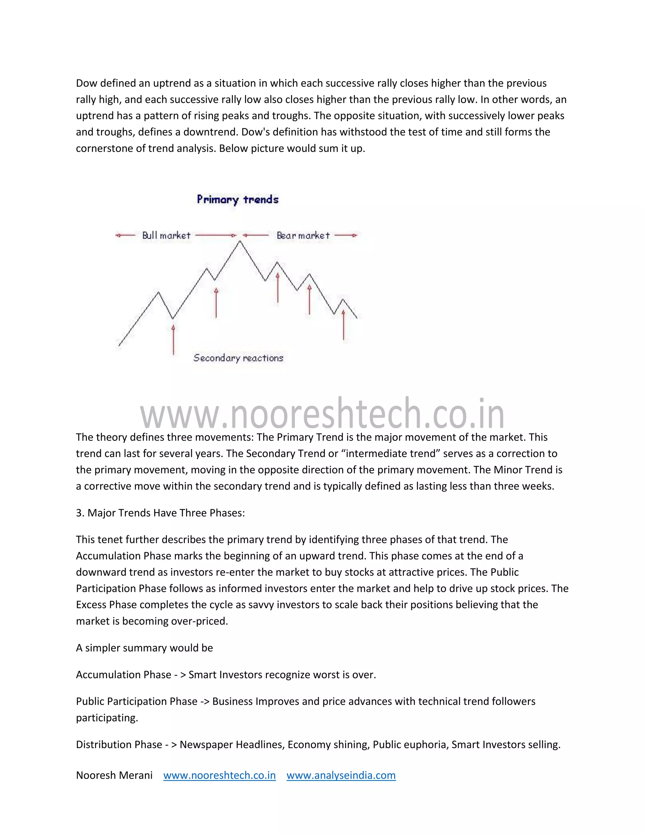 Nooresh Merani www.nooreshtech.co.in www.analyseindia.com
Dow defined an uptrend as a situation in which each successive rally closes higher than the previous
rally high, and each successive rally low also closes higher than the previous rally low. In other words, an
uptrend has a pattern of rising peaks and troughs. The opposite situation, with successively lower peaks
and troughs, defines a downtrend. Dow's definition has withstood the test of time and still forms the
cornerstone of trend analysis. Below picture would sum it up.
The theory defines three movements: The Primary Trend is the major movement of the market. This
trend can last for several years. The Secondary Trend or “intermediate trend” serves as a correction to
the primary movement, moving in the opposite direction of the primary movement. The Minor Trend is
a corrective move within the secondary trend and is typically defined as lasting less than three weeks.
3. Major Trends Have Three Phases:
This tenet further describes the primary trend by identifying three phases of that trend. The
Accumulation Phase marks the beginning of an upward trend. This phase comes at the end of a
downward trend as investors re-enter the market to buy stocks at attractive prices. The Public
Participation Phase follows as informed investors enter the market and help to drive up stock prices. The
Excess Phase completes the cycle as savvy investors to scale back their positions believing that the
market is becoming over-priced.
A simpler summary would be
Accumulation Phase - > Smart Investors recognize worst is over.
Public Participation Phase -> Business Improves and price advances with technical trend followers
participating.
Distribution Phase - > Newspaper Headlines, Economy shining, Public euphoria, Smart Investors selling.
 