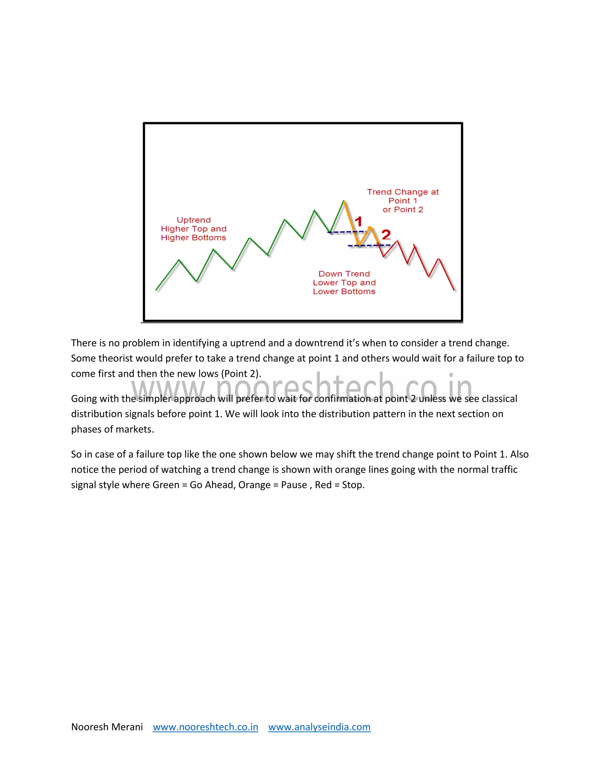 Nooresh Merani www.nooreshtech.co.in www.analyseindia.com
There is no problem in identifying a uptrend and a downtrend it’s when to consider a trend change.
Some theorist would prefer to take a trend change at point 1 and others would wait for a failure top to
come first and then the new lows (Point 2).
Going with the simpler approach will prefer to wait for confirmation at point 2 unless we see classical
distribution signals before point 1. We will look into the distribution pattern in the next section on
phases of markets.
So in case of a failure top like the one shown below we may shift the trend change point to Point 1. Also
notice the period of watching a trend change is shown with orange lines going with the normal traffic
signal style where Green = Go Ahead, Orange = Pause , Red = Stop.
 