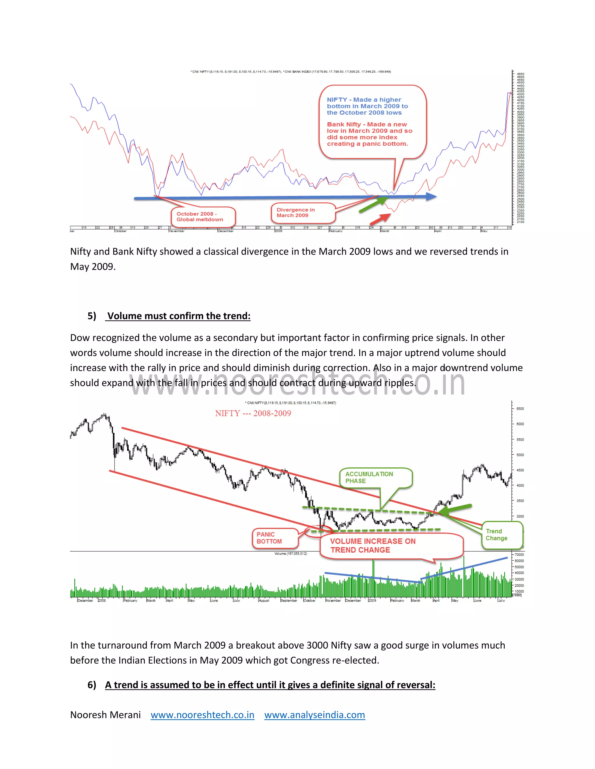 Nooresh Merani www.nooreshtech.co.in www.analyseindia.com
Nifty and Bank Nifty showed a classical divergence in the March 2009 lows and we reversed trends in
May 2009.
5) Volume must confirm the trend:
Dow recognized the volume as a secondary but important factor in confirming price signals. In other
words volume should increase in the direction of the major trend. In a major uptrend volume should
increase with the rally in price and should diminish during correction. Also in a major downtrend volume
should expand with the fall in prices and should contract during upward ripples.
In the turnaround from March 2009 a breakout above 3000 Nifty saw a good surge in volumes much
before the Indian Elections in May 2009 which got Congress re-elected.
6) A trend is assumed to be in effect until it gives a definite signal of reversal:
 