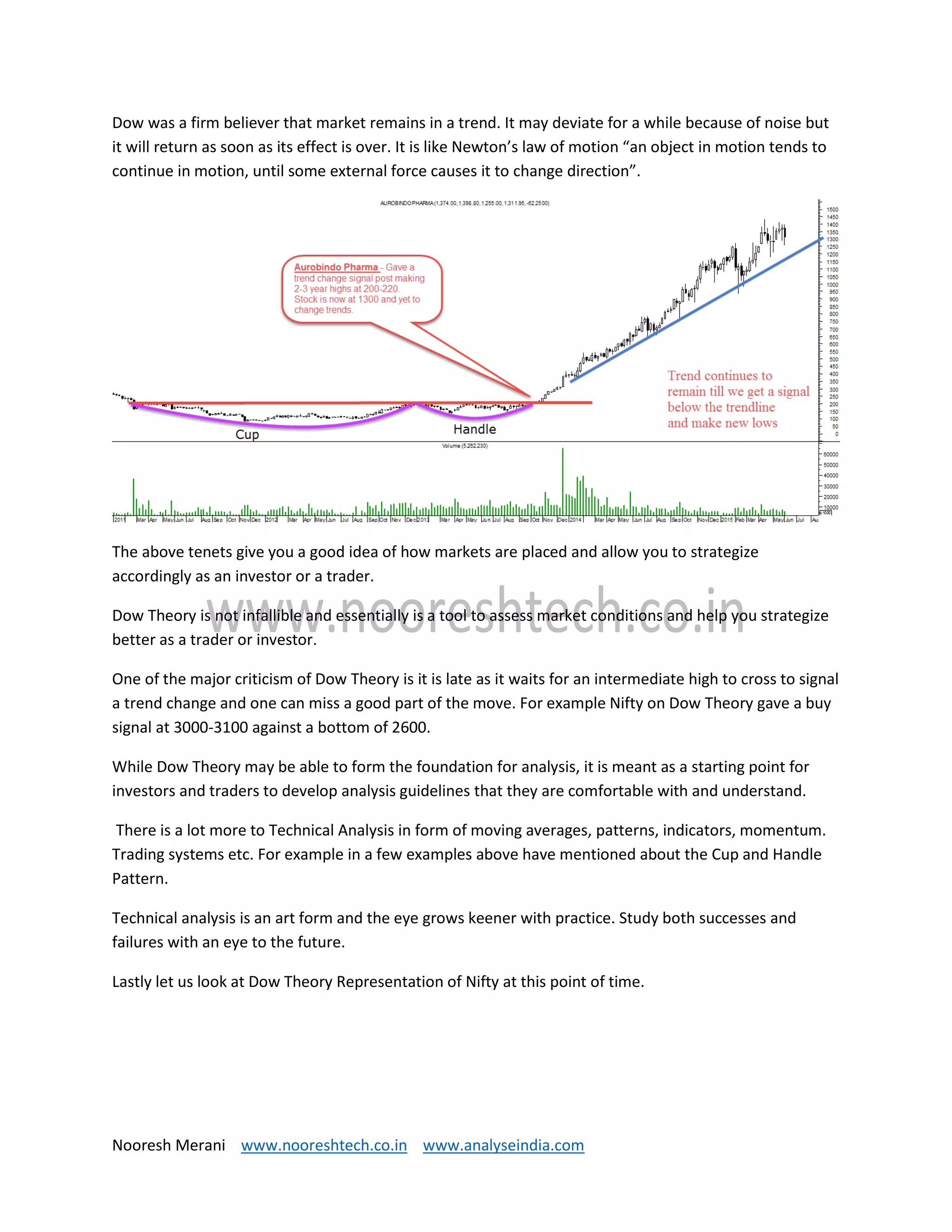 Nooresh Merani www.nooreshtech.co.in www.analyseindia.com
Dow was a firm believer that market remains in a trend. It may deviate for a while because of noise but
it will return as soon as its effect is over. It is like Newton’s law of motion “an object in motion tends to
continue in motion, until some external force causes it to change direction”.
The above tenets give you a good idea of how markets are placed and allow you to strategize
accordingly as an investor or a trader.
Dow Theory is not infallible and essentially is a tool to assess market conditions and help you strategize
better as a trader or investor.
One of the major criticism of Dow Theory is it is late as it waits for an intermediate high to cross to signal
a trend change and one can miss a good part of the move. For example Nifty on Dow Theory gave a buy
signal at 3000-3100 against a bottom of 2600.
While Dow Theory may be able to form the foundation for analysis, it is meant as a starting point for
investors and traders to develop analysis guidelines that they are comfortable with and understand.
There is a lot more to Technical Analysis in form of moving averages, patterns, indicators, momentum.
Trading systems etc. For example in a few examples above have mentioned about the Cup and Handle
Pattern.
Technical analysis is an art form and the eye grows keener with practice. Study both successes and
failures with an eye to the future.
Lastly let us look at Dow Theory Representation of Nifty at this point of time.
 