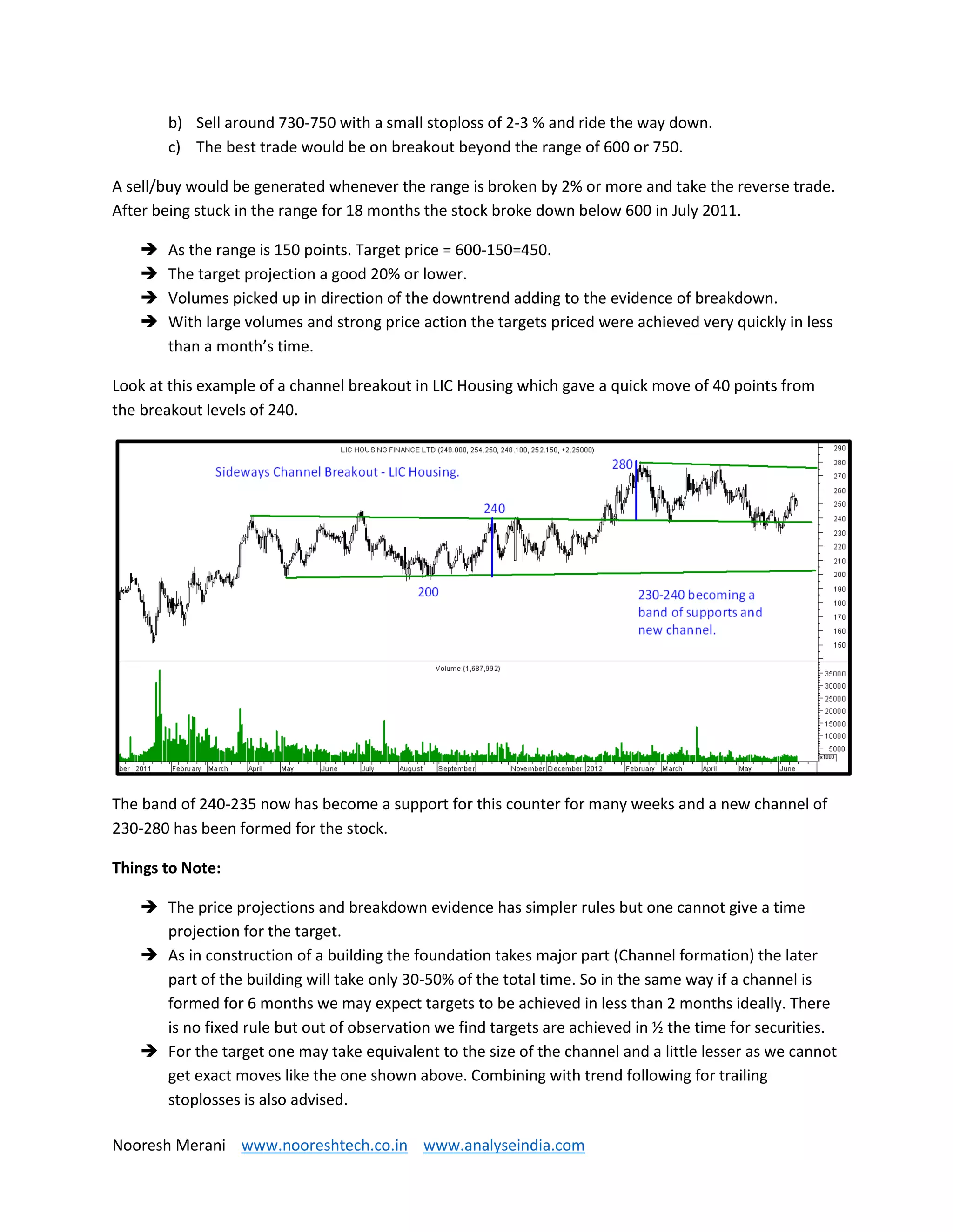 Nooresh Merani www.nooreshtech.co.in www.analyseindia.com
b) Sell around 730-750 with a small stoploss of 2-3 % and ride the way down.
c) The best trade would be on breakout beyond the range of 600 or 750.
A sell/buy would be generated whenever the range is broken by 2% or more and take the reverse trade.
After being stuck in the range for 18 months the stock broke down below 600 in July 2011.
 As the range is 150 points. Target price = 600-150=450.
 The target projection a good 20% or lower.
 Volumes picked up in direction of the downtrend adding to the evidence of breakdown.
 With large volumes and strong price action the targets priced were achieved very quickly in less
than a month’s time.
Look at this example of a channel breakout in LIC Housing which gave a quick move of 40 points from
the breakout levels of 240.
The band of 240-235 now has become a support for this counter for many weeks and a new channel of
230-280 has been formed for the stock.
Things to Note:
 The price projections and breakdown evidence has simpler rules but one cannot give a time
projection for the target.
 As in construction of a building the foundation takes major part (Channel formation) the later
part of the building will take only 30-50% of the total time. So in the same way if a channel is
formed for 6 months we may expect targets to be achieved in less than 2 months ideally. There
is no fixed rule but out of observation we find targets are achieved in ½ the time for securities.
 For the target one may take equivalent to the size of the channel and a little lesser as we cannot
get exact moves like the one shown above. Combining with trend following for trailing
stoplosses is also advised.
 