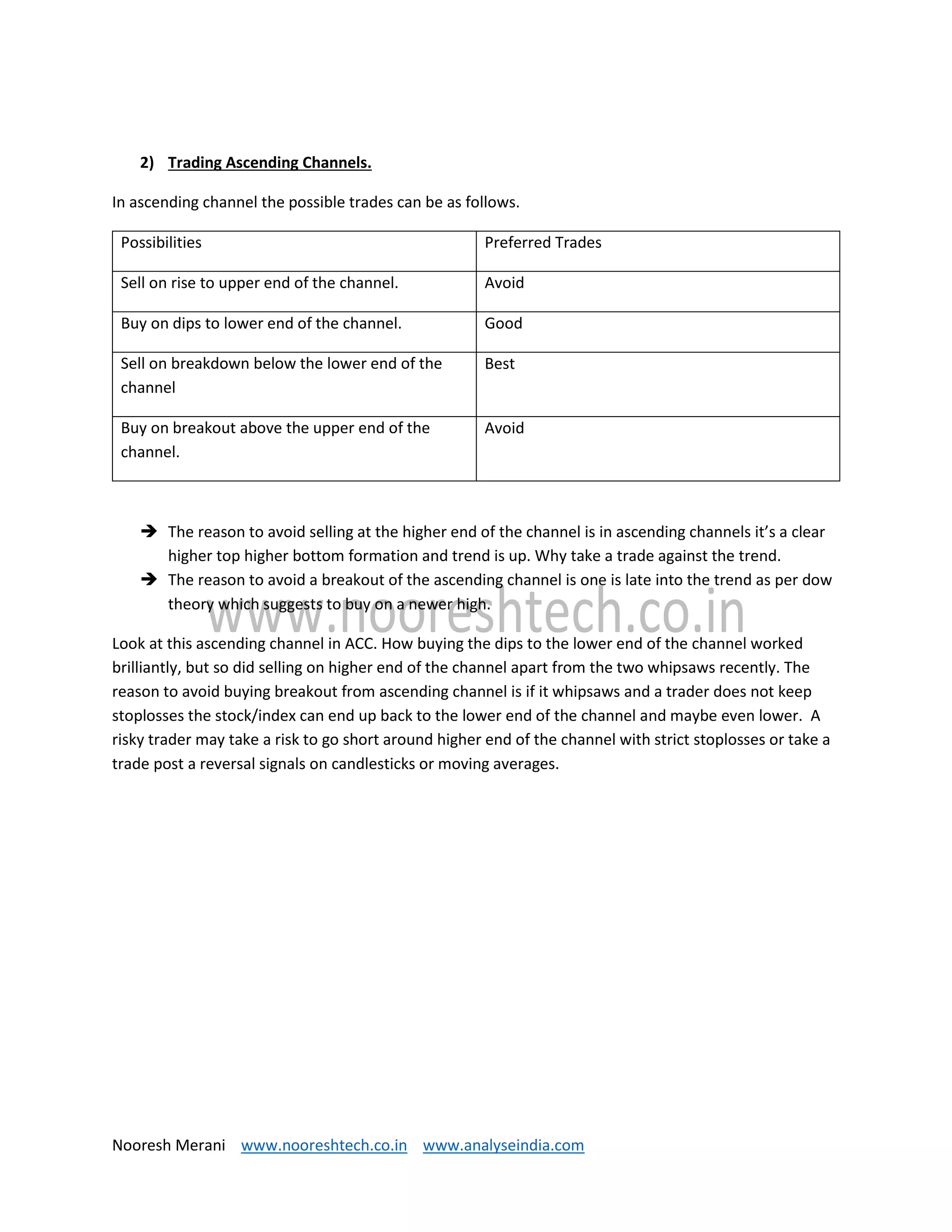 Nooresh Merani www.nooreshtech.co.in www.analyseindia.com
2) Trading Ascending Channels.
In ascending channel the possible trades can be as follows.
Possibilities Preferred Trades
Sell on rise to upper end of the channel. Avoid
Buy on dips to lower end of the channel. Good
Sell on breakdown below the lower end of the
channel
Best
Buy on breakout above the upper end of the
channel.
Avoid
 The reason to avoid selling at the higher end of the channel is in ascending channels it’s a clear
higher top higher bottom formation and trend is up. Why take a trade against the trend.
 The reason to avoid a breakout of the ascending channel is one is late into the trend as per dow
theory which suggests to buy on a newer high.
Look at this ascending channel in ACC. How buying the dips to the lower end of the channel worked
brilliantly, but so did selling on higher end of the channel apart from the two whipsaws recently. The
reason to avoid buying breakout from ascending channel is if it whipsaws and a trader does not keep
stoplosses the stock/index can end up back to the lower end of the channel and maybe even lower. A
risky trader may take a risk to go short around higher end of the channel with strict stoplosses or take a
trade post a reversal signals on candlesticks or moving averages.
 