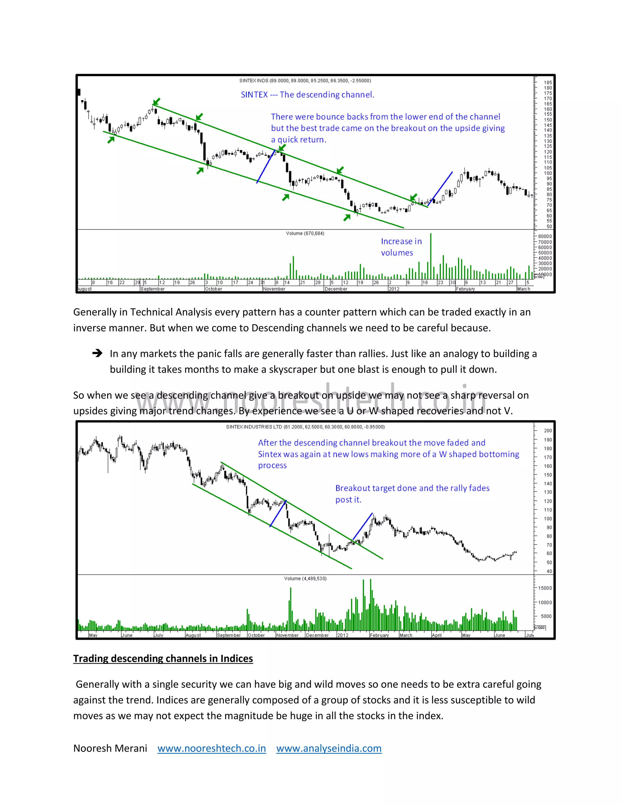 Nooresh Merani www.nooreshtech.co.in www.analyseindia.com
Generally in Technical Analysis every pattern has a counter pattern which can be traded exactly in an
inverse manner. But when we come to Descending channels we need to be careful because.
 In any markets the panic falls are generally faster than rallies. Just like an analogy to building a
building it takes months to make a skyscraper but one blast is enough to pull it down.
So when we see a descending channel give a breakout on upside we may not see a sharp reversal on
upsides giving major trend changes. By experience we see a U or W shaped recoveries and not V.
Trading descending channels in Indices
Generally with a single security we can have big and wild moves so one needs to be extra careful going
against the trend. Indices are generally composed of a group of stocks and it is less susceptible to wild
moves as we may not expect the magnitude be huge in all the stocks in the index.
 