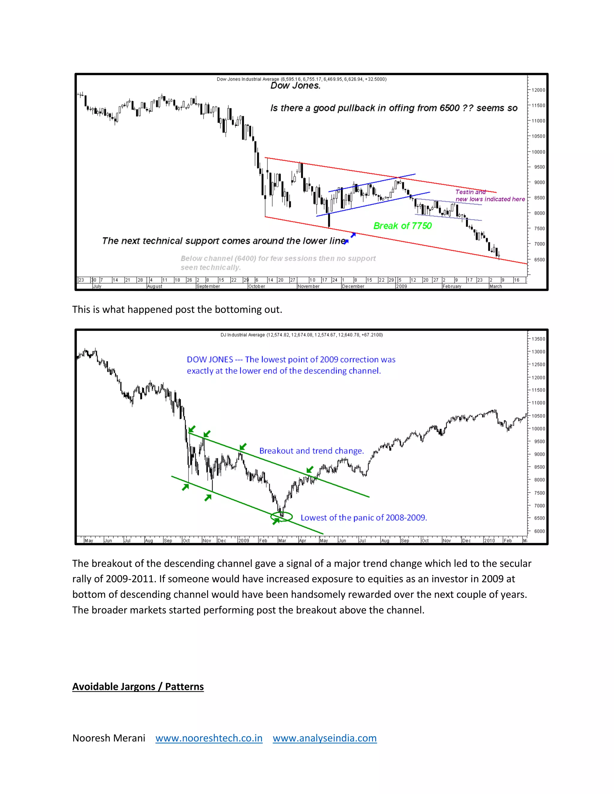 Nooresh Merani www.nooreshtech.co.in www.analyseindia.com
This is what happened post the bottoming out.
The breakout of the descending channel gave a signal of a major trend change which led to the secular
rally of 2009-2011. If someone would have increased exposure to equities as an investor in 2009 at
bottom of descending channel would have been handsomely rewarded over the next couple of years.
The broader markets started performing post the breakout above the channel.
Avoidable Jargons / Patterns
 