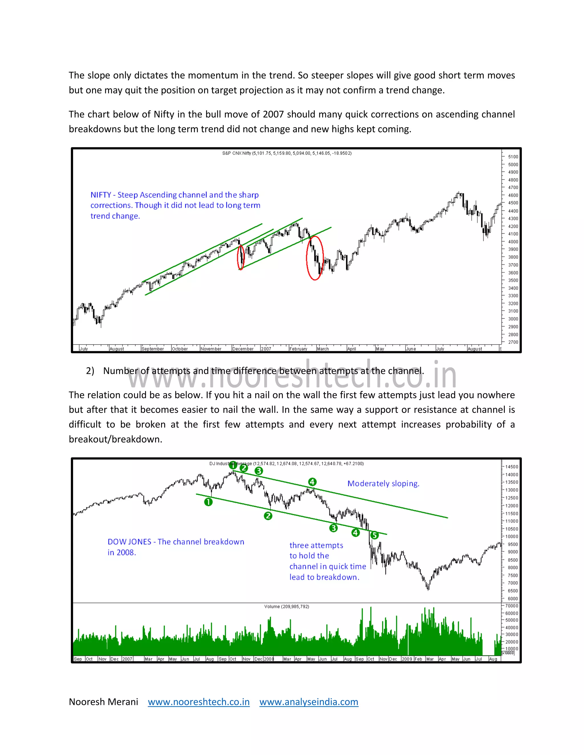 Nooresh Merani www.nooreshtech.co.in www.analyseindia.com
The slope only dictates the momentum in the trend. So steeper slopes will give good short term moves
but one may quit the position on target projection as it may not confirm a trend change.
The chart below of Nifty in the bull move of 2007 should many quick corrections on ascending channel
breakdowns but the long term trend did not change and new highs kept coming.
2) Number of attempts and time difference between attempts at the channel.
The relation could be as below. If you hit a nail on the wall the first few attempts just lead you nowhere
but after that it becomes easier to nail the wall. In the same way a support or resistance at channel is
difficult to be broken at the first few attempts and every next attempt increases probability of a
breakout/breakdown.
 