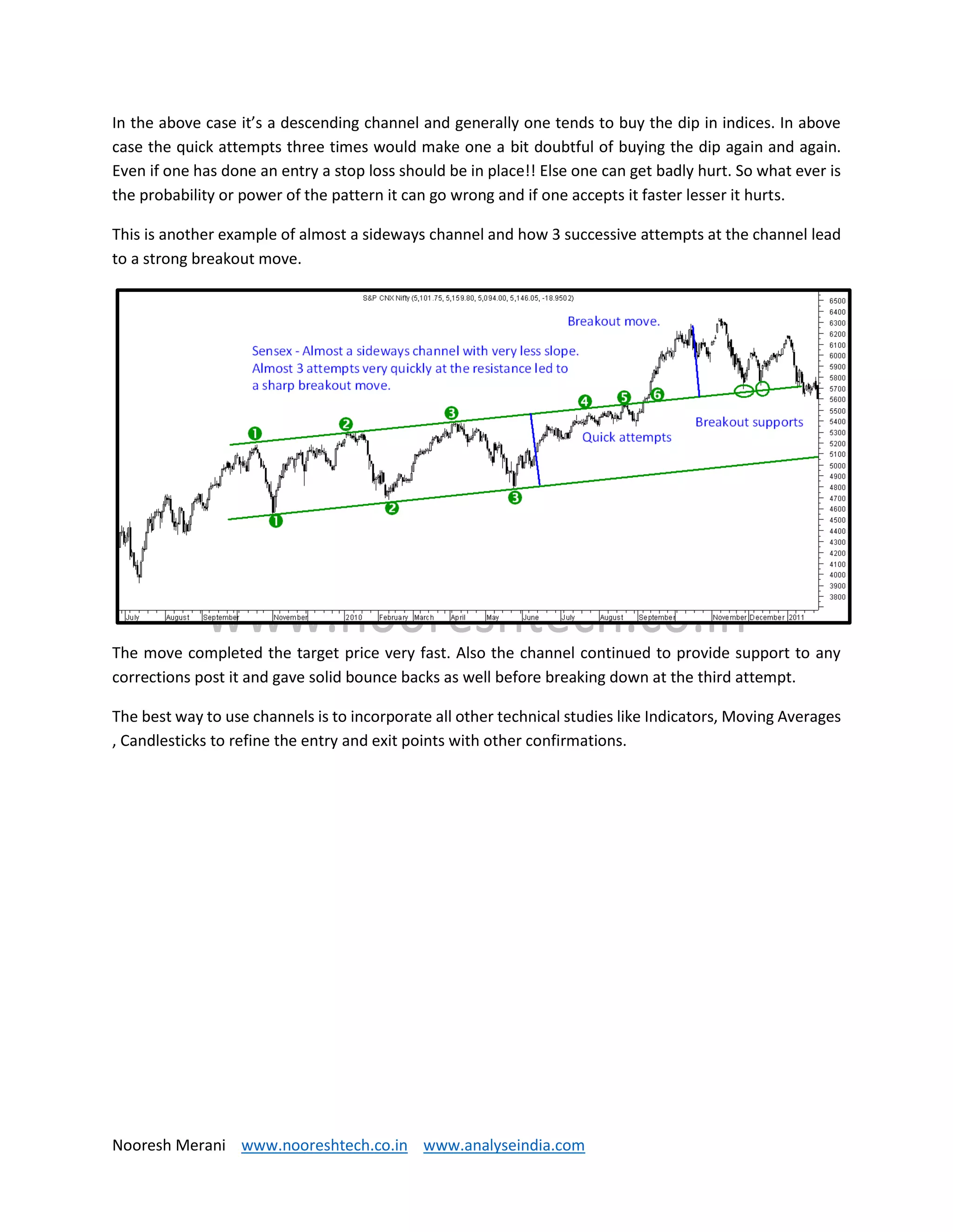 Nooresh Merani www.nooreshtech.co.in www.analyseindia.com
In the above case it’s a descending channel and generally one tends to buy the dip in indices. In above
case the quick attempts three times would make one a bit doubtful of buying the dip again and again.
Even if one has done an entry a stop loss should be in place!! Else one can get badly hurt. So what ever is
the probability or power of the pattern it can go wrong and if one accepts it faster lesser it hurts.
This is another example of almost a sideways channel and how 3 successive attempts at the channel lead
to a strong breakout move.
The move completed the target price very fast. Also the channel continued to provide support to any
corrections post it and gave solid bounce backs as well before breaking down at the third attempt.
The best way to use channels is to incorporate all other technical studies like Indicators, Moving Averages
, Candlesticks to refine the entry and exit points with other confirmations.
 