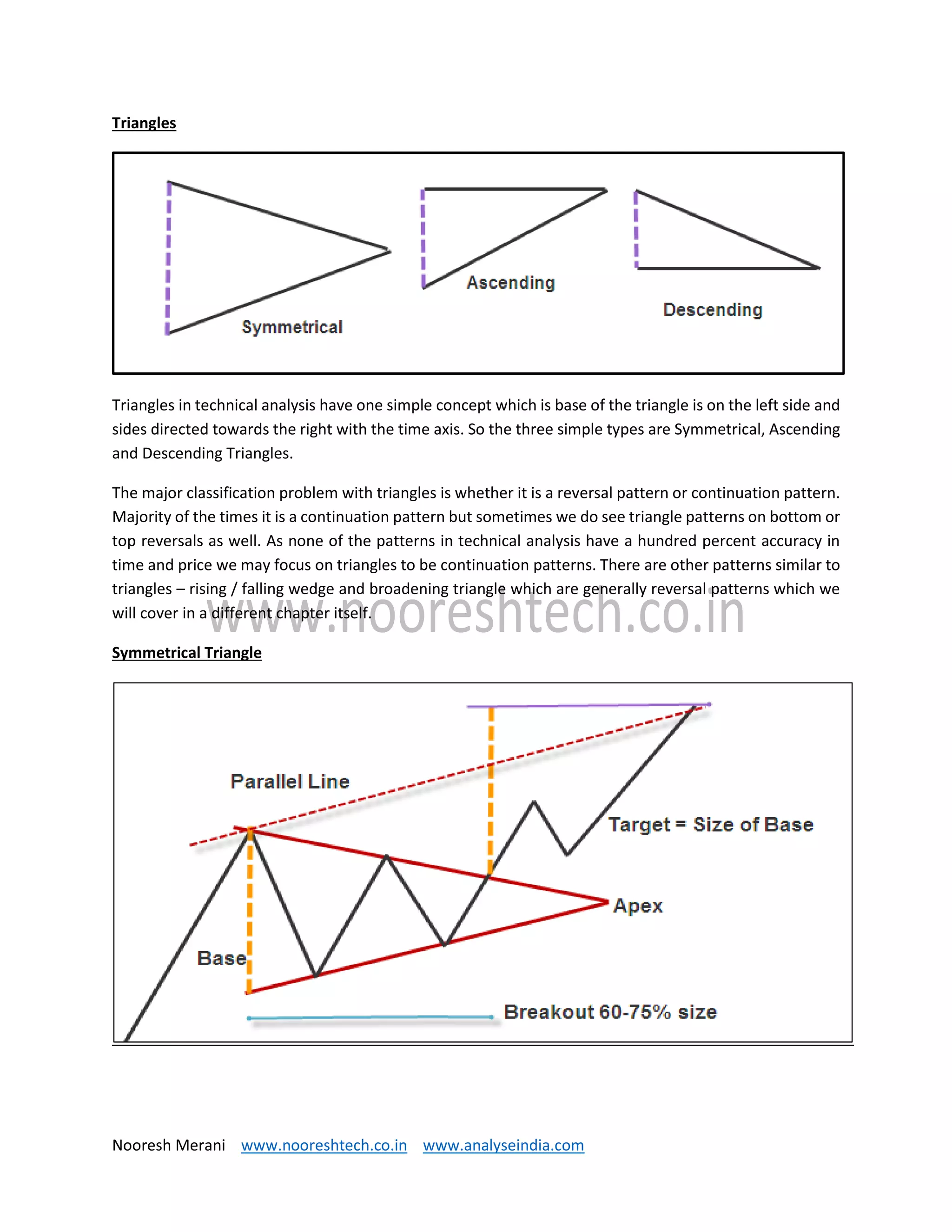 Nooresh Merani www.nooreshtech.co.in www.analyseindia.com
Triangles
Triangles in technical analysis have one simple concept which is base of the triangle is on the left side and
sides directed towards the right with the time axis. So the three simple types are Symmetrical, Ascending
and Descending Triangles.
The major classification problem with triangles is whether it is a reversal pattern or continuation pattern.
Majority of the times it is a continuation pattern but sometimes we do see triangle patterns on bottom or
top reversals as well. As none of the patterns in technical analysis have a hundred percent accuracy in
time and price we may focus on triangles to be continuation patterns. There are other patterns similar to
triangles – rising / falling wedge and broadening triangle which are generally reversal patterns which we
will cover in a different chapter itself.
Symmetrical Triangle
 