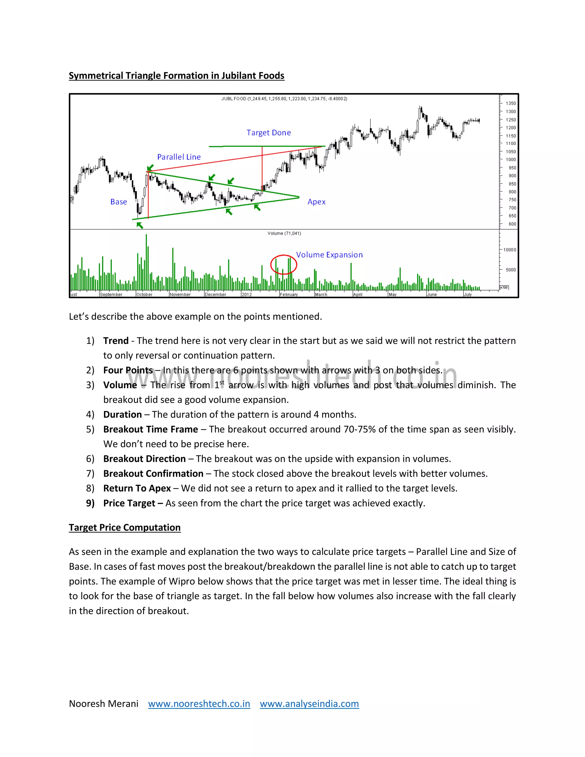 Nooresh Merani www.nooreshtech.co.in www.analyseindia.com
Symmetrical Triangle Formation in Jubilant Foods
Let’s describe the above example on the points mentioned.
1) Trend - The trend here is not very clear in the start but as we said we will not restrict the pattern
to only reversal or continuation pattern.
2) Four Points – In this there are 6 points shown with arrows with 3 on both sides.
3) Volume – The rise from 1st
arrow is with high volumes and post that volumes diminish. The
breakout did see a good volume expansion.
4) Duration – The duration of the pattern is around 4 months.
5) Breakout Time Frame – The breakout occurred around 70-75% of the time span as seen visibly.
We don’t need to be precise here.
6) Breakout Direction – The breakout was on the upside with expansion in volumes.
7) Breakout Confirmation – The stock closed above the breakout levels with better volumes.
8) Return To Apex – We did not see a return to apex and it rallied to the target levels.
9) Price Target – As seen from the chart the price target was achieved exactly.
Target Price Computation
As seen in the example and explanation the two ways to calculate price targets – Parallel Line and Size of
Base. In cases of fast moves post the breakout/breakdown the parallel line is not able to catch up to target
points. The example of Wipro below shows that the price target was met in lesser time. The ideal thing is
to look for the base of triangle as target. In the fall below how volumes also increase with the fall clearly
in the direction of breakout.
 