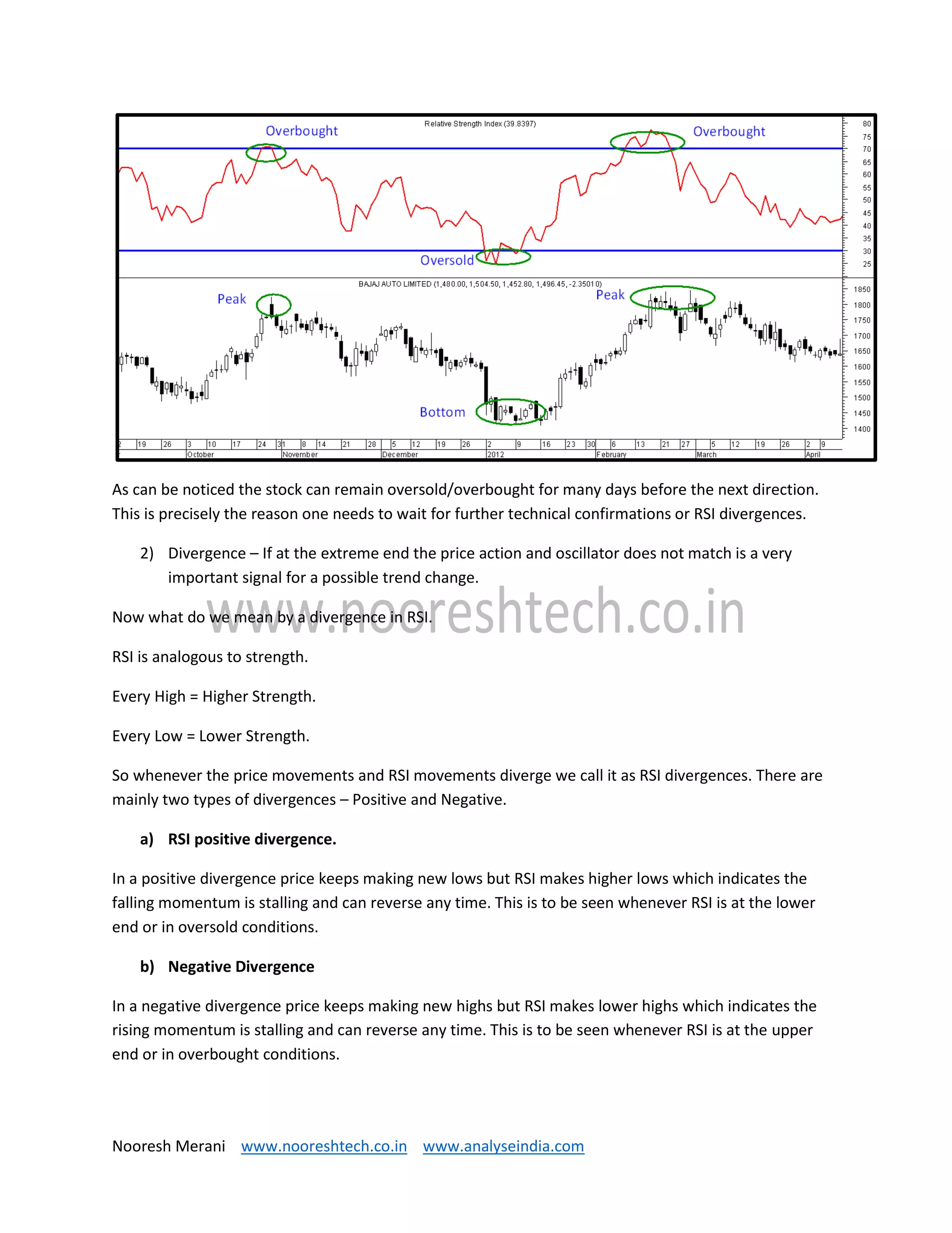 Nooresh Merani www.nooreshtech.co.in www.analyseindia.com
As can be noticed the stock can remain oversold/overbought for many days before the next direction.
This is precisely the reason one needs to wait for further technical confirmations or RSI divergences.
2) Divergence – If at the extreme end the price action and oscillator does not match is a very
important signal for a possible trend change.
Now what do we mean by a divergence in RSI.
RSI is analogous to strength.
Every High = Higher Strength.
Every Low = Lower Strength.
So whenever the price movements and RSI movements diverge we call it as RSI divergences. There are
mainly two types of divergences – Positive and Negative.
a) RSI positive divergence.
In a positive divergence price keeps making new lows but RSI makes higher lows which indicates the
falling momentum is stalling and can reverse any time. This is to be seen whenever RSI is at the lower
end or in oversold conditions.
b) Negative Divergence
In a negative divergence price keeps making new highs but RSI makes lower highs which indicates the
rising momentum is stalling and can reverse any time. This is to be seen whenever RSI is at the upper
end or in overbought conditions.
 