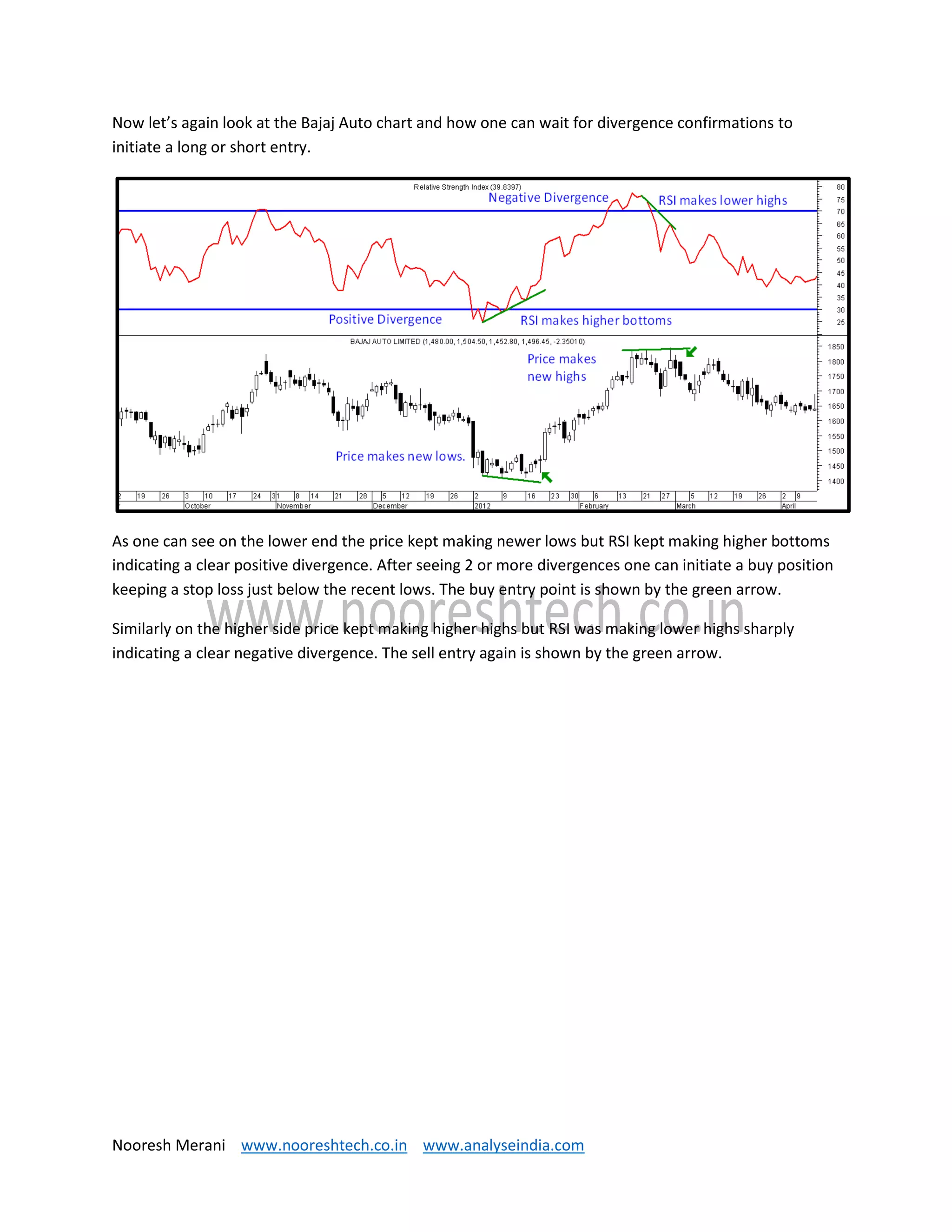 Nooresh Merani www.nooreshtech.co.in www.analyseindia.com
Now let’s again look at the Bajaj Auto chart and how one can wait for divergence confirmations to
initiate a long or short entry.
As one can see on the lower end the price kept making newer lows but RSI kept making higher bottoms
indicating a clear positive divergence. After seeing 2 or more divergences one can initiate a buy position
keeping a stop loss just below the recent lows. The buy entry point is shown by the green arrow.
Similarly on the higher side price kept making higher highs but RSI was making lower highs sharply
indicating a clear negative divergence. The sell entry again is shown by the green arrow.
 