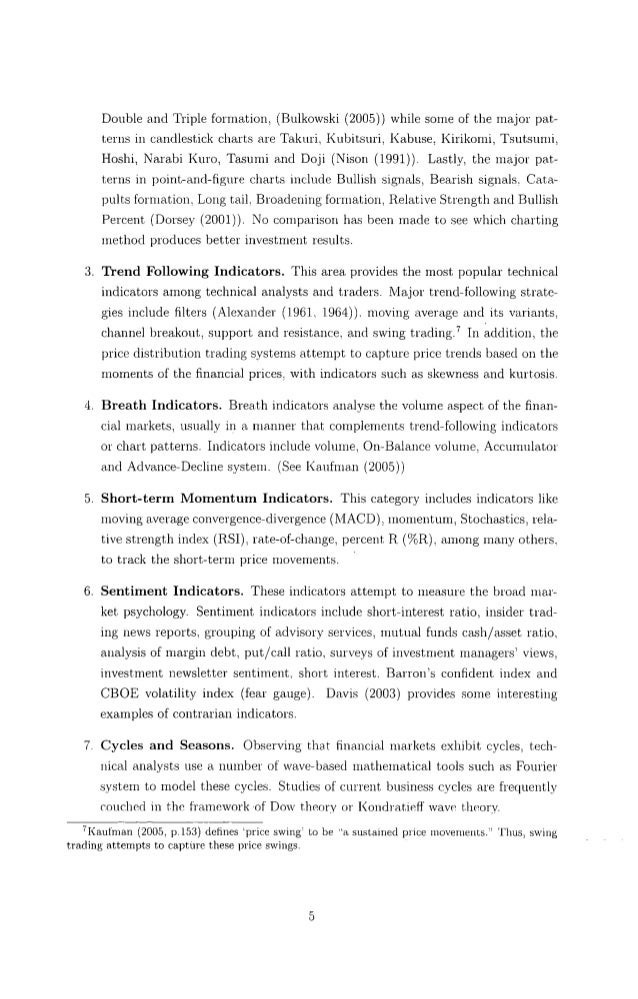Master thesis on technical analysis