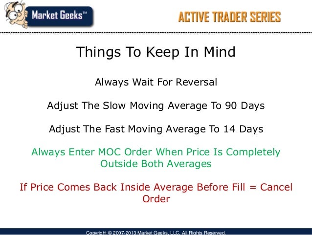 Dual moving average trading strategy